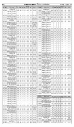 philippinestar_b-20141004_000_00_00_010.pdf