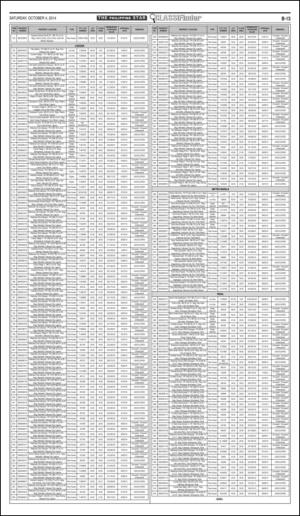 philippinestar_b-20141004_000_00_00_013.pdf