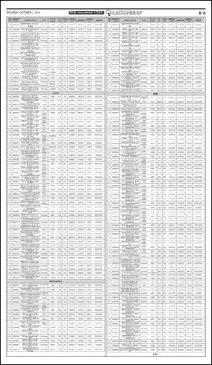 philippinestar_b-20141004_000_00_00_015.pdf