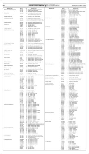 philippinestar_b-20141016_000_00_00_012.pdf
