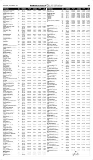 philippinestar_b-20141018_000_00_00_007.pdf