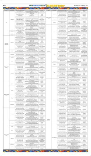 philippinestar_b-20141020_000_00_00_012.pdf