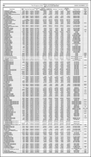 philippinestar_b-20141102_000_00_00_006.pdf