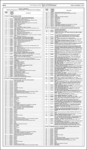 philippinestar_b-20141114_000_00_00_016.pdf