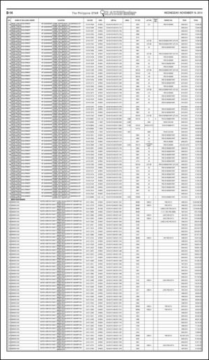 philippinestar_b-20141119_000_00_00_014.pdf