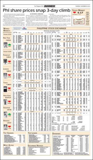 philippinestar_b-20141120_000_00_00_002.pdf