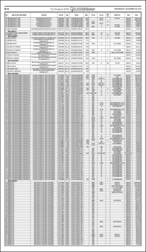 philippinestar_b-20141126_000_00_00_012.pdf