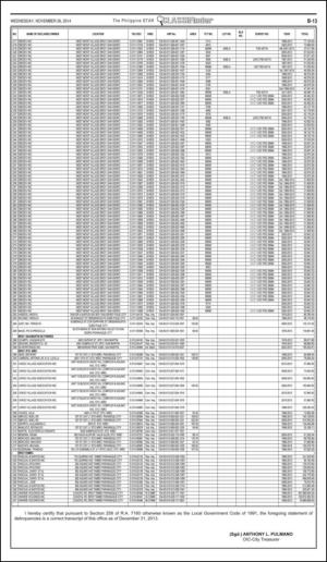philippinestar_b-20141126_000_00_00_013.pdf