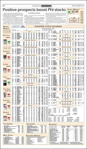 philippinestar_b-20141202_000_00_00_002.pdf