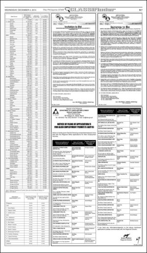 philippinestar_b-20141203_000_00_00_007.pdf