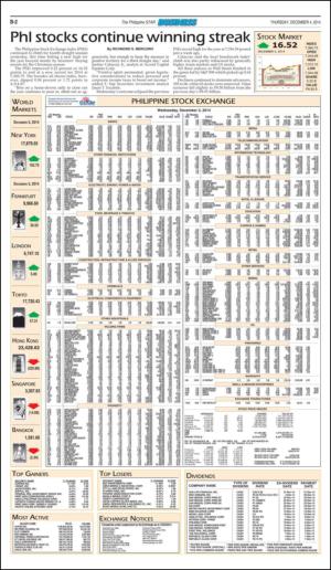 philippinestar_b-20141204_000_00_00_002.pdf