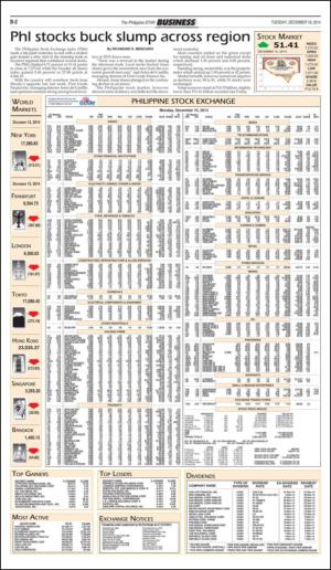 philippinestar_b-20141216_000_00_00_002.pdf