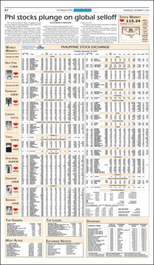 philippinestar_b-20141217_000_00_00_002.pdf