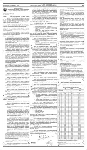 philippinestar_b-20141217_000_00_00_005.pdf