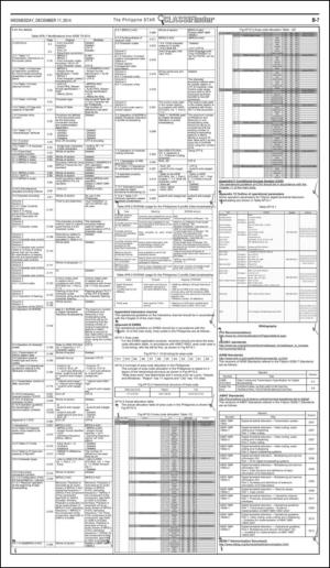 philippinestar_b-20141217_000_00_00_007.pdf