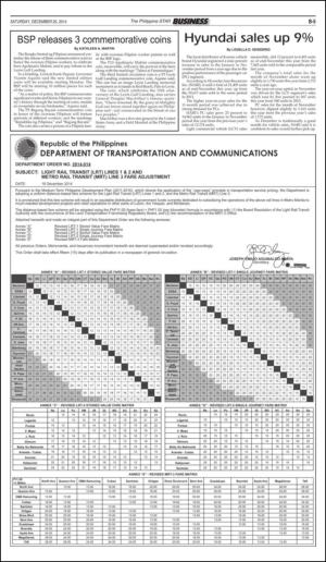philippinestar_b-20141220_000_00_00_005.pdf