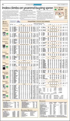philippinestar_b-20141223_000_00_00_002.pdf