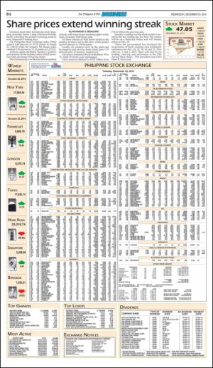 philippinestar_b-20141224_000_00_00_002.pdf