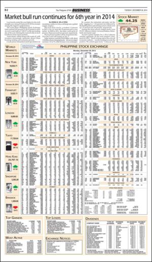 philippinestar_b-20141230_000_00_00_002.pdf