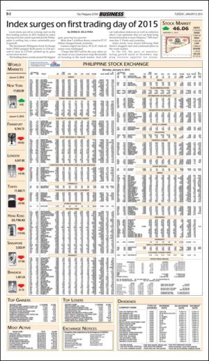 philippinestar_b-20150106_000_00_00_002.pdf
