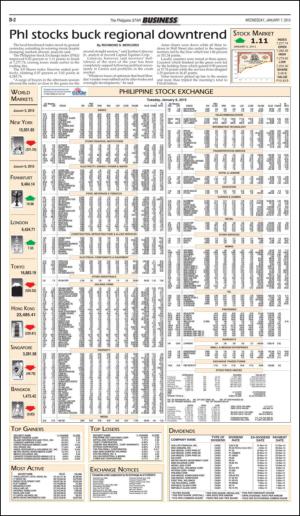 philippinestar_b-20150107_000_00_00_002.pdf