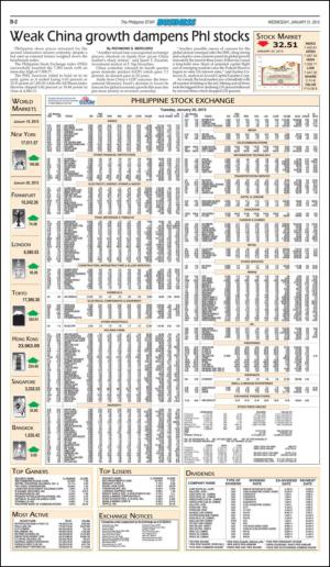philippinestar_b-20150121_000_00_00_002.pdf