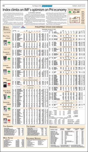 philippinestar_b-20150122_000_00_00_002.pdf