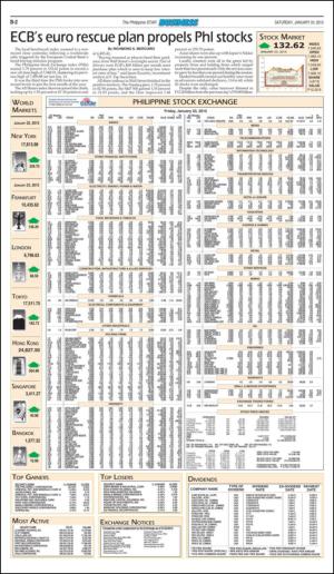 philippinestar_b-20150124_000_00_00_002.pdf