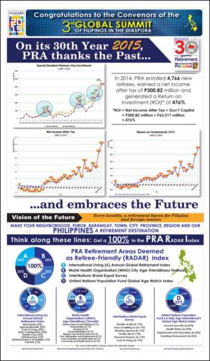 philippinestar_b-20150225_000_00_00_005.pdf