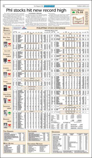 philippinestar_b-20150305_000_00_00_002.pdf