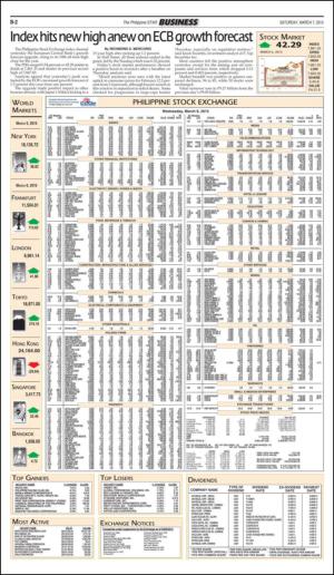 philippinestar_b-20150307_000_00_00_002.pdf