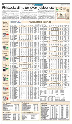 philippinestar_b-20150313_000_00_00_002.pdf
