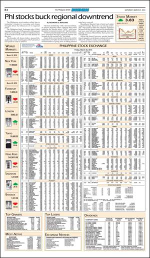 philippinestar_b-20150321_000_00_00_002.pdf