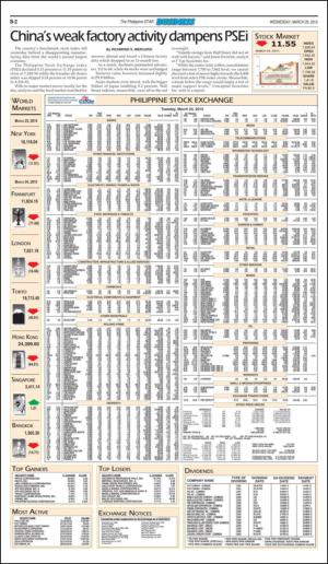 philippinestar_b-20150325_000_00_00_002.pdf