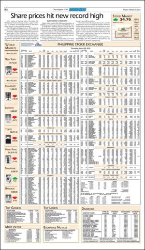 philippinestar_b-20150327_000_00_00_002.pdf