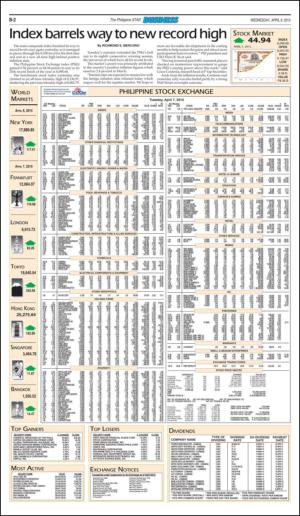 philippinestar_b-20150408_000_00_00_002.pdf
