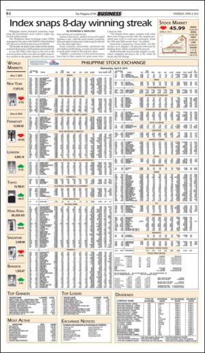 philippinestar_b-20150409_000_00_00_002.pdf