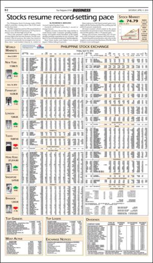 philippinestar_b-20150411_000_00_00_002.pdf