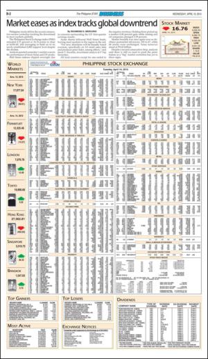 philippinestar_b-20150415_000_00_00_002.pdf