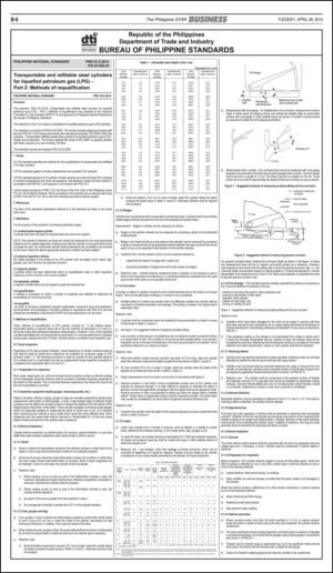 philippinestar_b-20150428_000_00_00_006.pdf