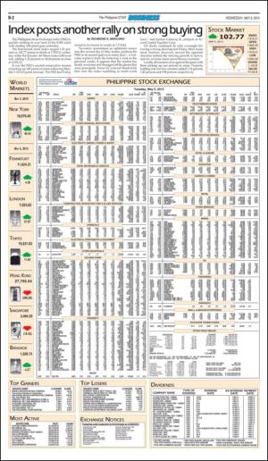 philippinestar_b-20150506_000_00_00_002.pdf