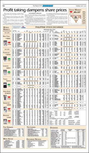philippinestar_b-20150507_000_00_00_002.pdf