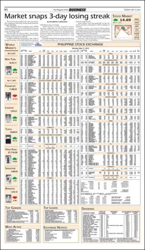 philippinestar_b-20150512_000_00_00_002.pdf