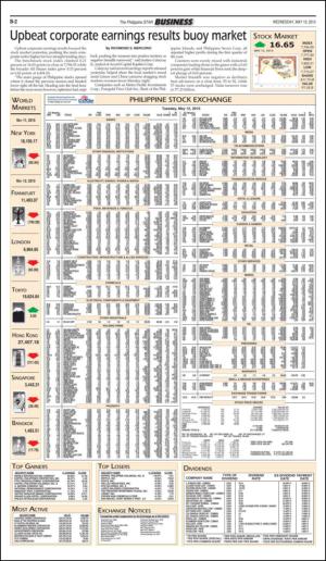 philippinestar_b-20150513_000_00_00_002.pdf