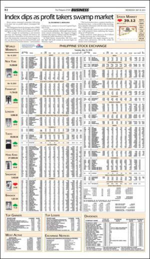 philippinestar_b-20150520_000_00_00_002.pdf