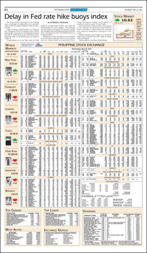 philippinestar_b-20150521_000_00_00_002.pdf
