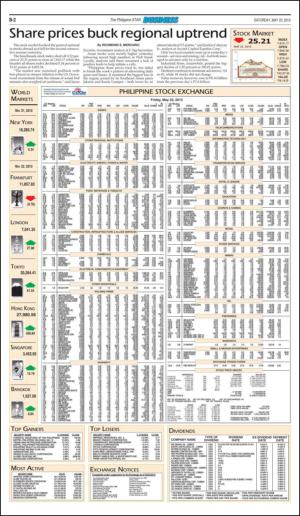 philippinestar_b-20150523_000_00_00_002.pdf