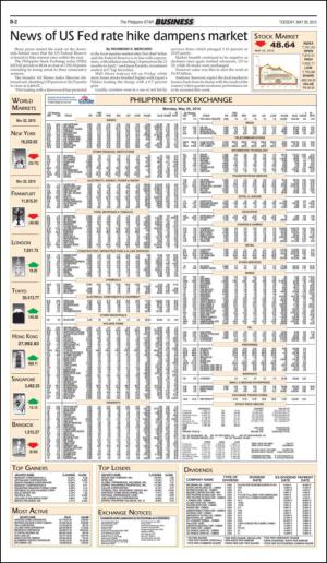 philippinestar_b-20150526_000_00_00_002.pdf