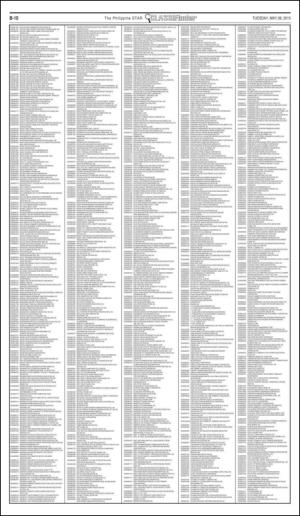 philippinestar_b-20150526_000_00_00_010.pdf