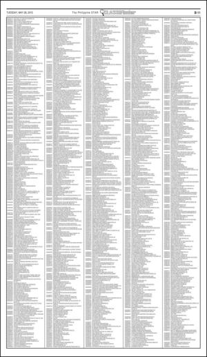philippinestar_b-20150526_000_00_00_011.pdf